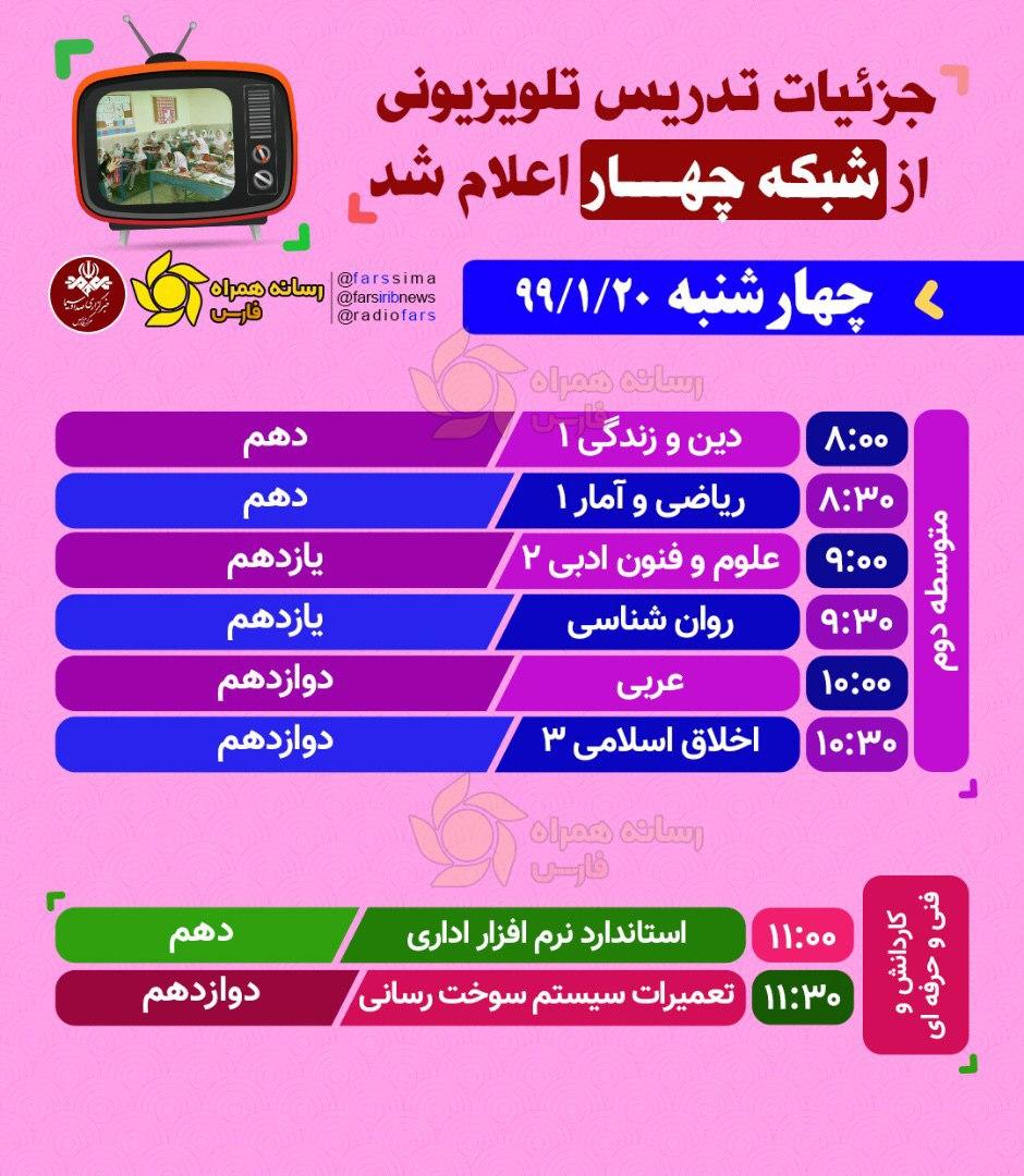 جدول زمانی پخش زنده دروس چهارشنبه