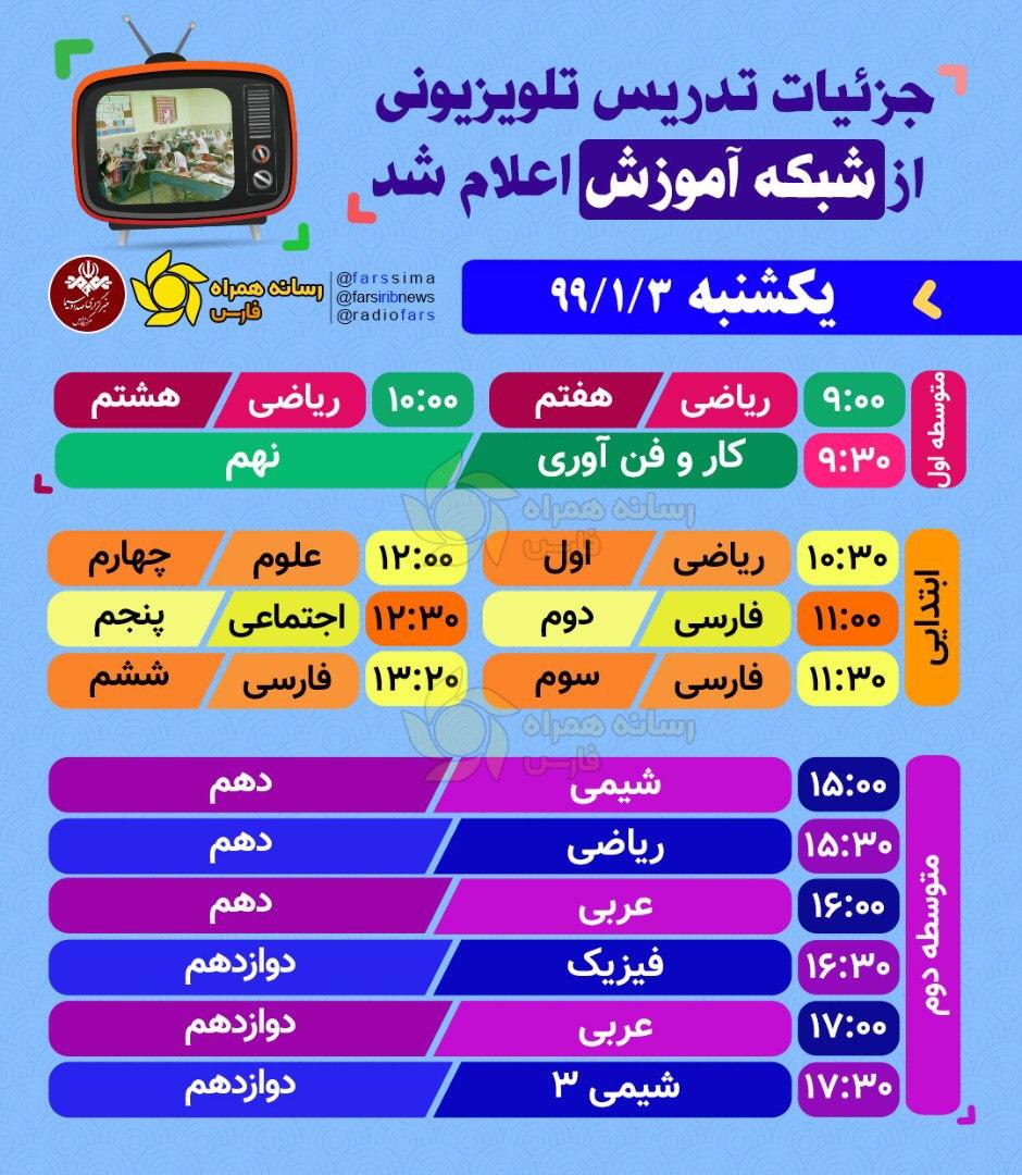 جدول زمانی برنامه‌های درسی روز یکشنبه