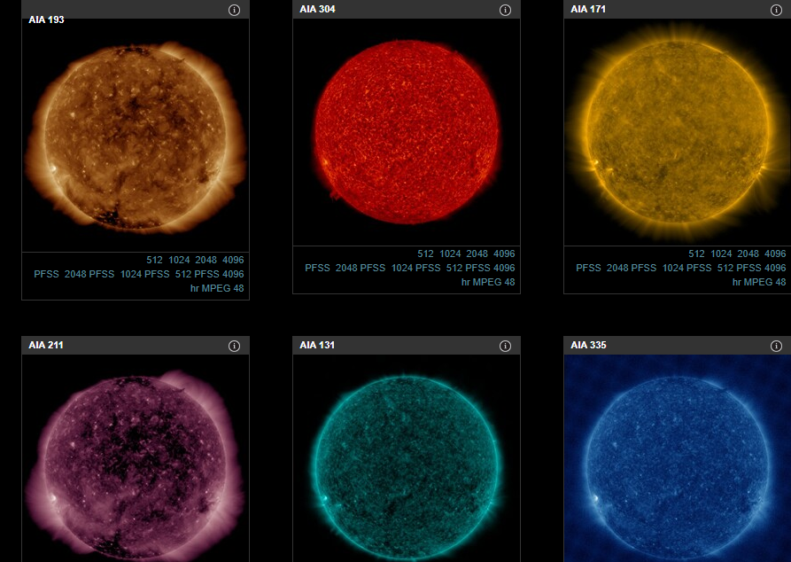 علم نجوم چه ابزارهایی دارد؟