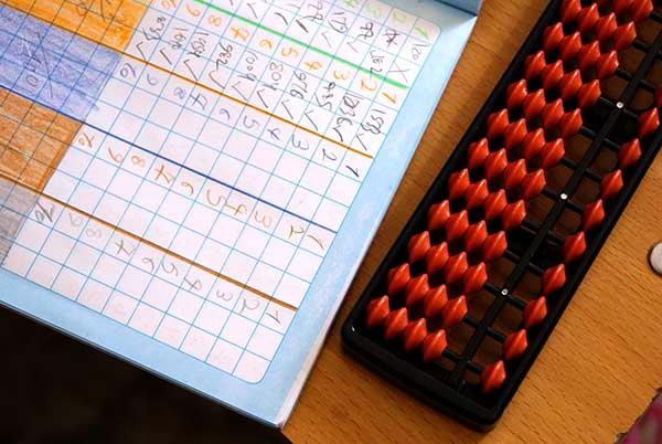 درخشش دانش آموزان مازنی در مسابقات جهانی محاسبات ذهنی