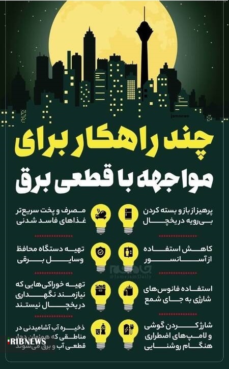 اقتصاد به روایت تصاویر ۲۵ دی ۹۹ اقتصاد به روایت تصاویر ۲۵ دی ۹۹