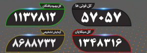 آخرین آمار کرونا؛ جان باختن ۸۴ بیمار دیگر