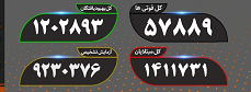آخرین آمار کرونا؛ فوت ۸۲ بیمار