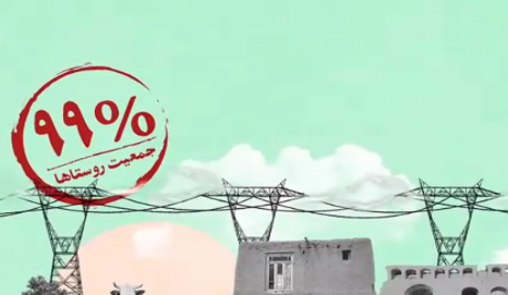 انرژی ایران چه زمانی توسعه یافت؟