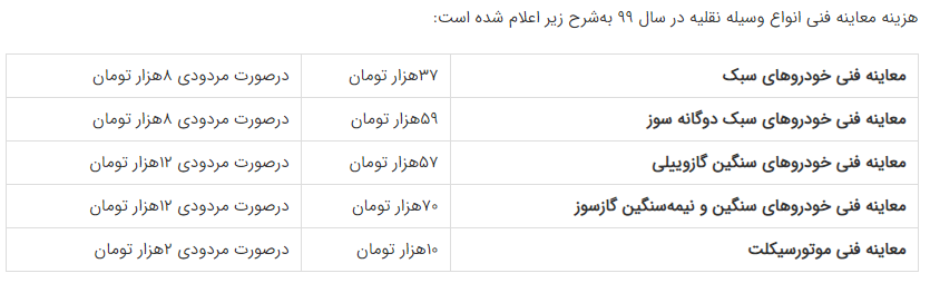 شرایط گرفتن معاینه فنی خودرو + مدارک لازم