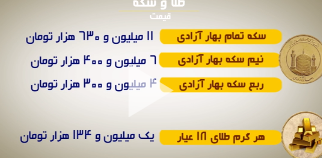 نبض بازار