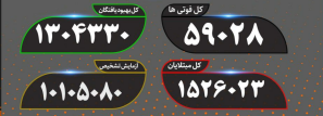 آخرین آمار کرونا؛ جان باختن ۸۳ بیمار کووید۱۹