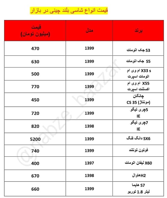 قیمت انواع شاسی بلند چینی در بازار+جدول