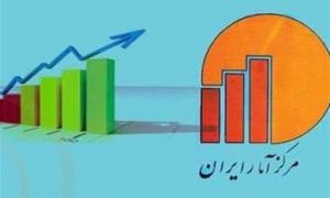 افزایش ۸ درصدی تورم کالا‌های صادراتی در سال ۹۸