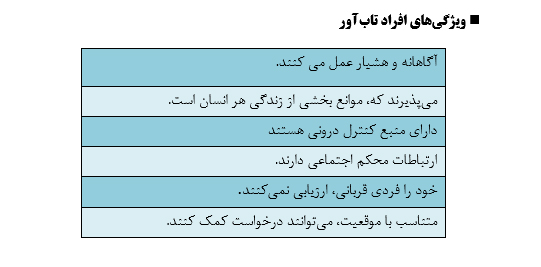 تاب آوری در زندگی فردی و اجتماعی