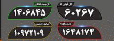 آخرین آمار کرونا؛ جان باختن ۸۶ بیمار