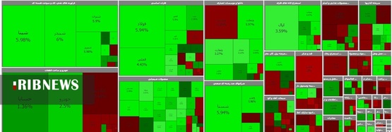 اقتصاد به روایت تصاویر در ۱۸ اسفند ۹۹