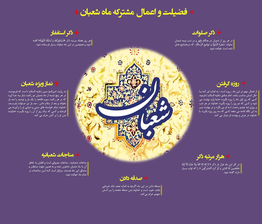 اعمال ماه شعبان + صلوات شعبانيه اعمال ماه شعبان + صلوات شعبانيه