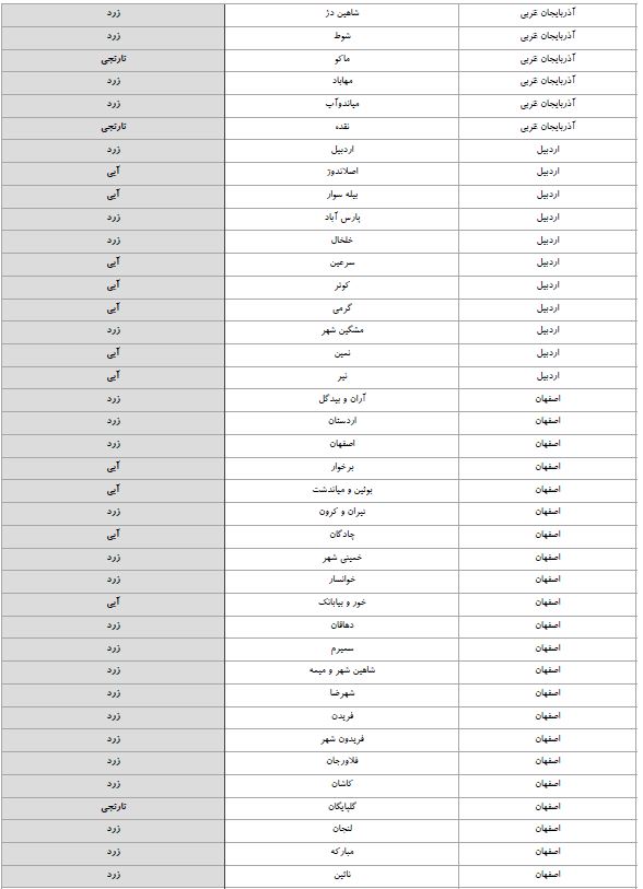 سفر به کدام شهرها در نوروز 1400 ممنوع است؟