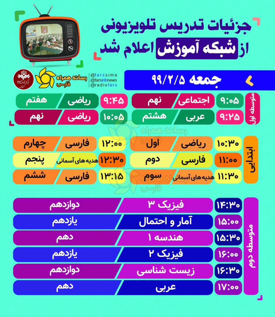 برنامه‌های امروز مدرسه تلویزیونی