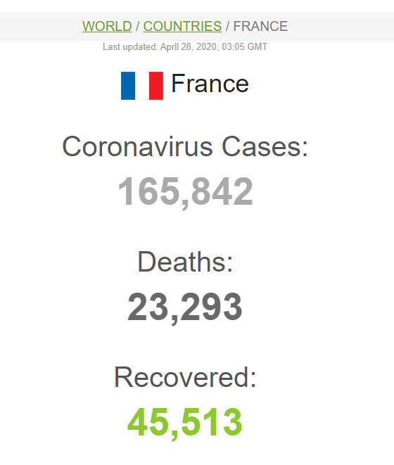 نبود قبر در فرانسه برای دفن اموات