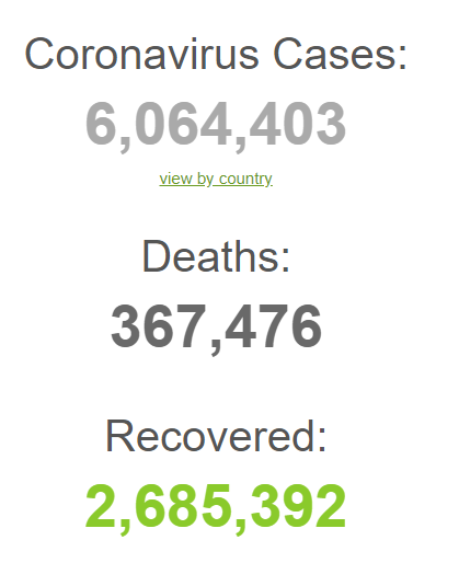 افزایش شمار بهبودیافتگان کرونا در جهان افزایش شمار بهبودیافتگان کرونا در جهان