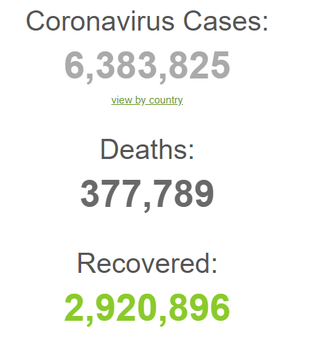 آمار بهبودیافتگان به مرز سه میلیون نفر رسید آمار بهبودیافتگان به مرز سه میلیون نفر رسید