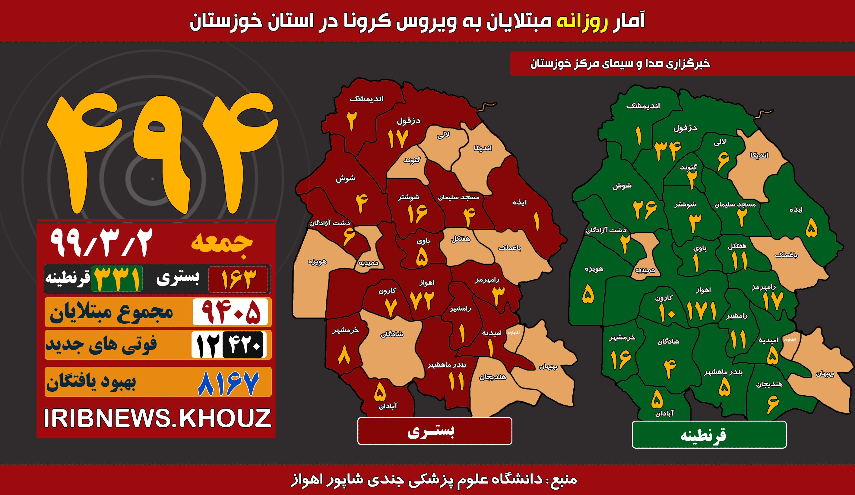 شناسایی 494 بیمار مبتلا به کرونا در خوزستان