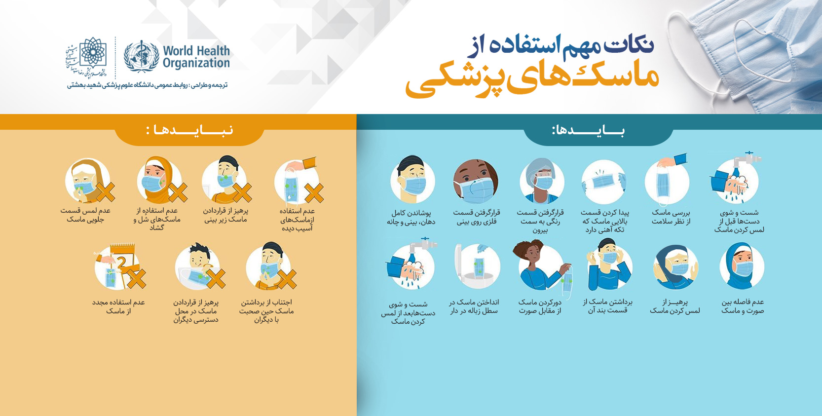 باید&zwnj;ها و نباید&zwnj;های استفاده از ماسک&zwnj;های پزشکی