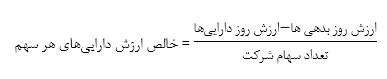 الفبای ورود به بورس ؛ تازه کارها بخوانند