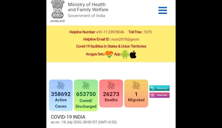 آمار نجات یافتگان کرونا در جهان حدود ۸ میلیون و نیم