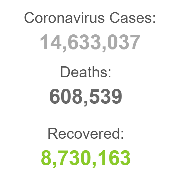 تاکنون بیش از ۶۰۸ هزار نفر در جهان جان باختند تاکنون بیش از ۶۰۸ هزار نفر در جهان جان باختند