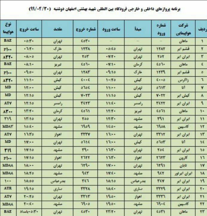فهرست پروازهای فرودگاه شهید بهشتی اصفهان