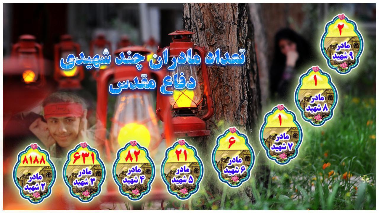 سلام بر آنهایی که رفتند تا بمانند؛