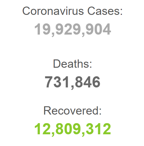 حدود ۲۰ میلیون مبتلا در جهان