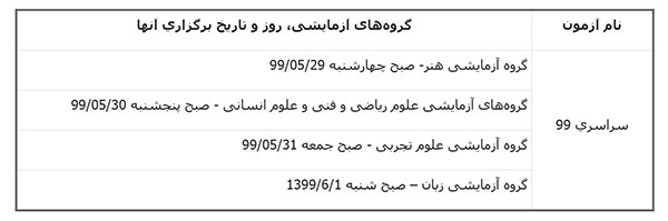 آزمون سراسری چه روزهایی برگزار می شود؟