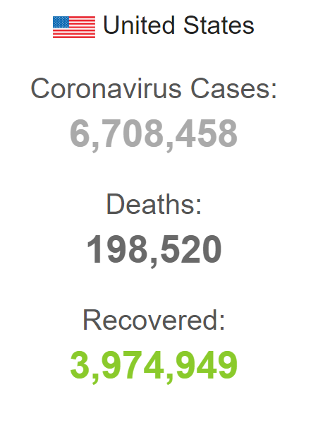 تشدید رقابت بر سر ورود به کاخ سفید؛ ۵۰ روز مانده به انتخابات