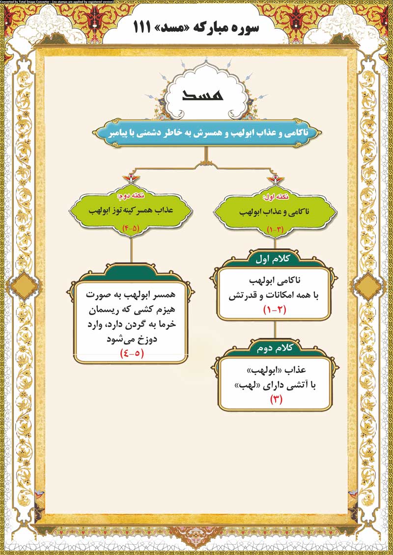 مهم ترین پیام سوره ی مسد مهم ترین پیام سوره ی مسد