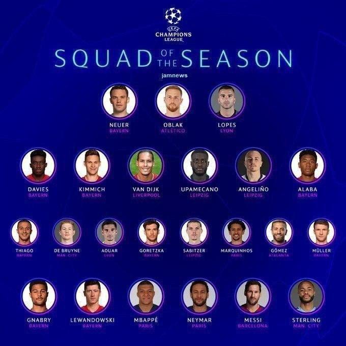 غیبت رونالدو در بهترین های اروپا غیبت رونالدو در بهترین های اروپا