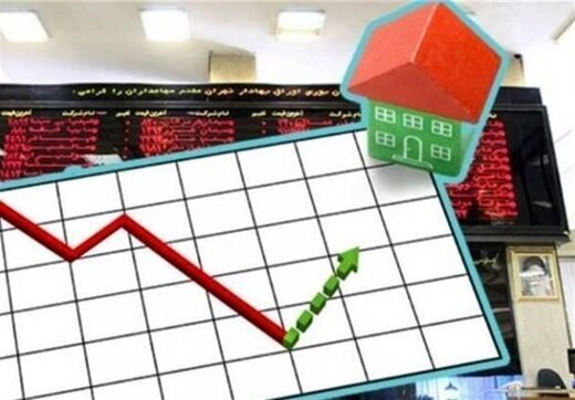 جزئیات  پذیره نویسی بورس و تشکیل شرکت‌های اجاره داری «ریتس»