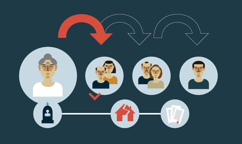 سهم وارثان جدید چگونه حساب می‌شود؟