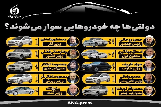 خودرو بازهم گران شد خودرو بازهم گران شد