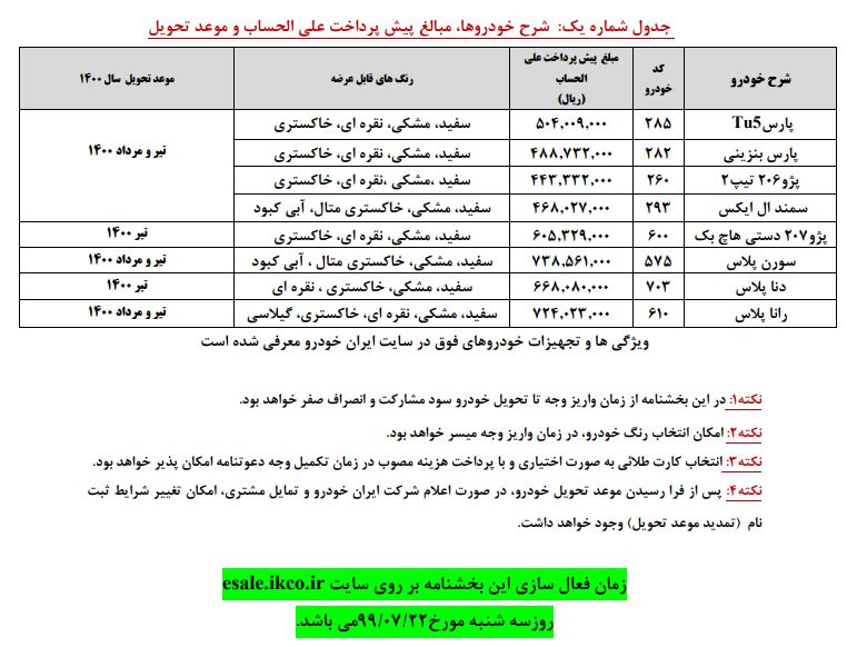 از فردا؛ فروش فوق‌العاده و پیش‌فروش یک ساله ایران‌خودرو