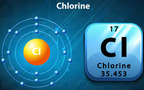 تقویم تاریخ؛ از قانون اساسی جدید فرانسه تا کشف کلر