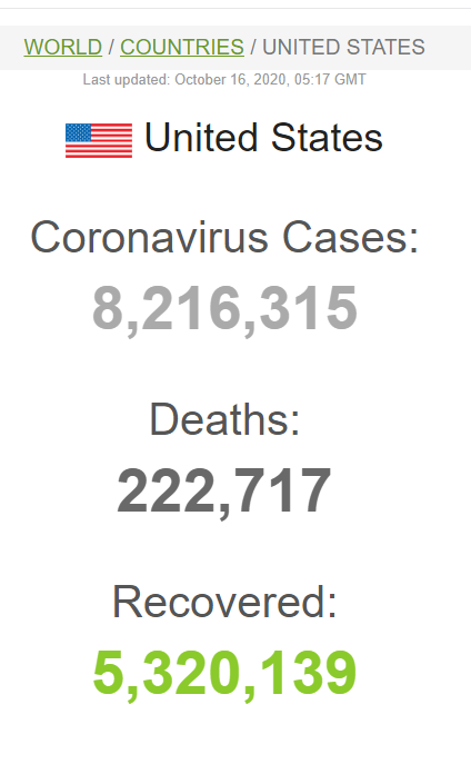 تشدید رقابت بر سر ورود به کاخ سفید؛ ۱۸ روز مانده به انتخابات