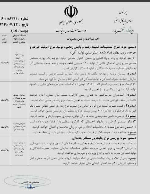 قیمت مصوب جدید مرغ گرم؛ ۲۰۴۰۰ +سند