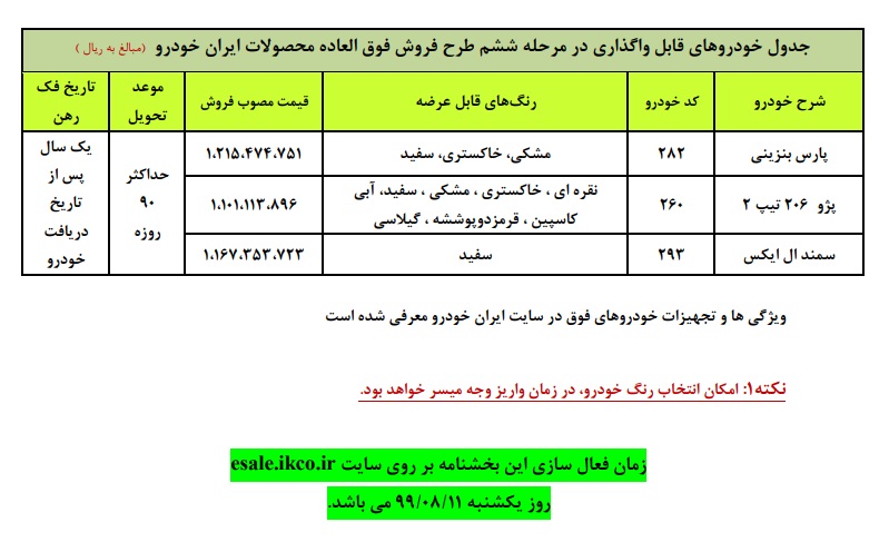 عرضه سه محصول در فروش فوق العاده ایران خودرو