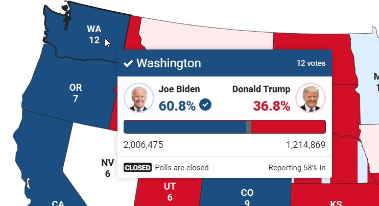 آخرین وضعیت ایالت ها در انتخابات ریاست جمهوری آمریکا