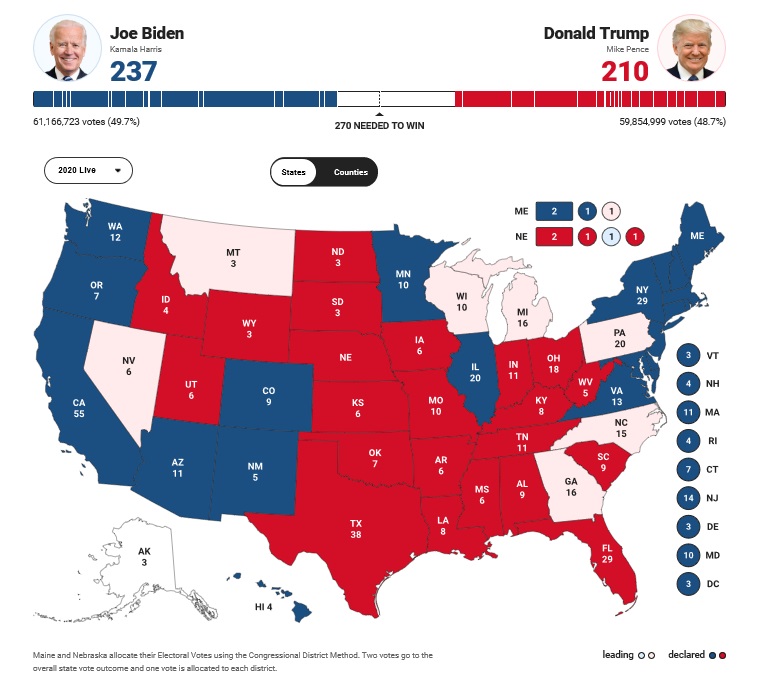 لحظه به لحظه با انتخابات ریاست جمهوری آمریکا (۵)