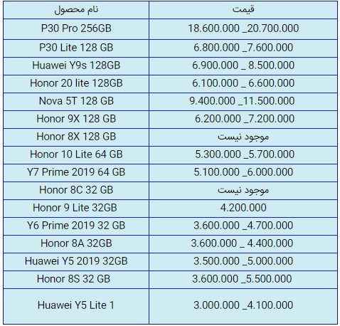 قیمت روز گوشی موبایل در ۱۵ آبان