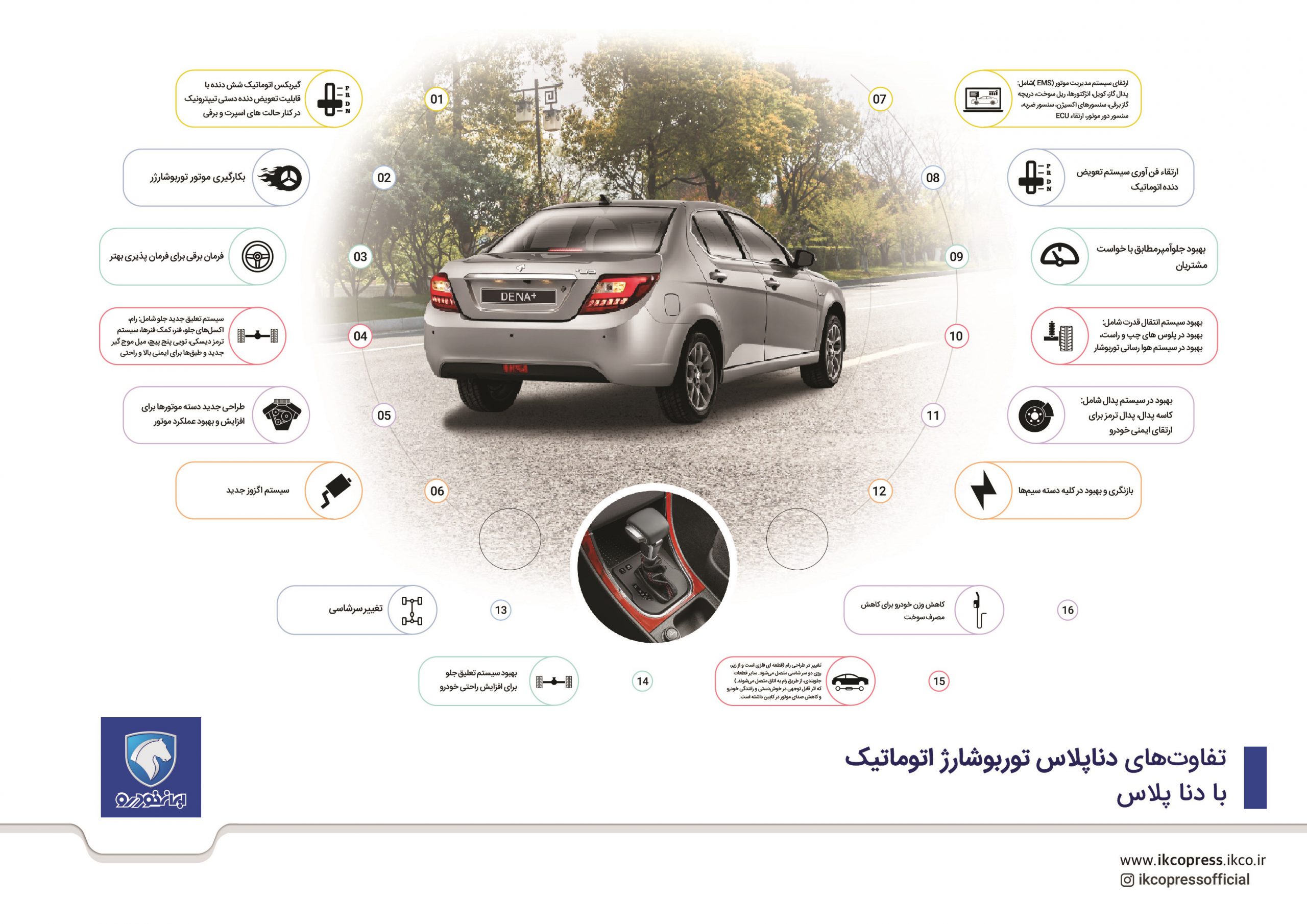 دنا پلاس توربو از پیش فروش تا مشخصات فنی+تصاویر