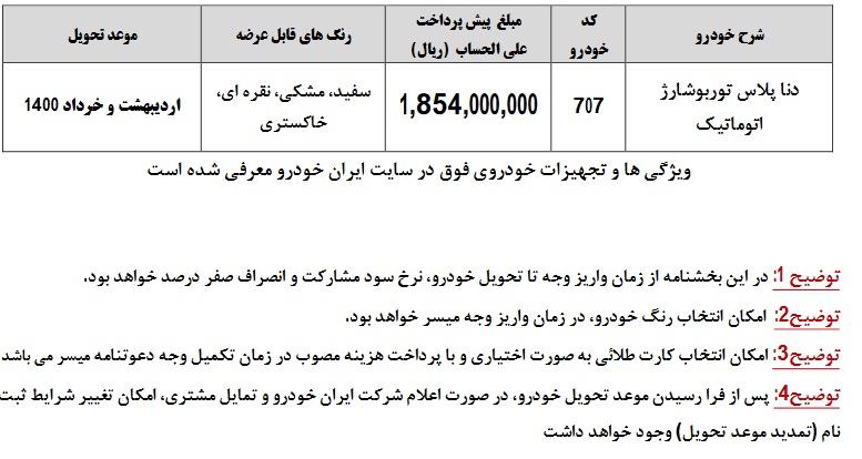 دنا پلاس توربو از پیش فروش تا مشخصات فنی+تصاویر