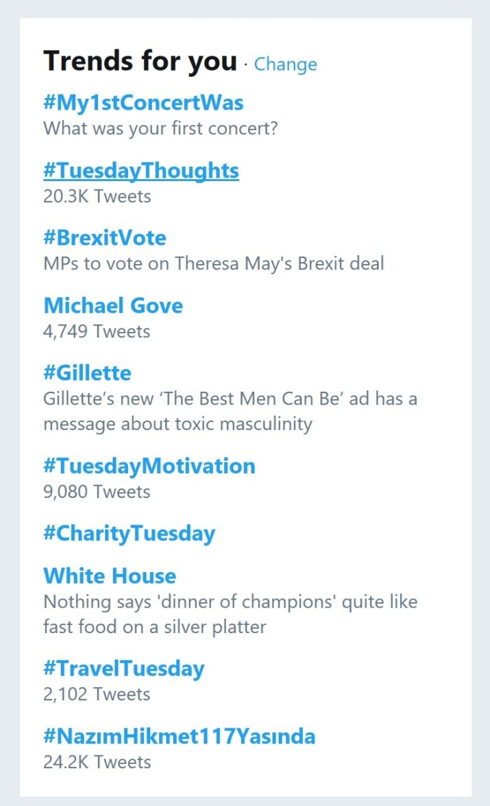 استفاده از توییتر برای افراد مبتدی