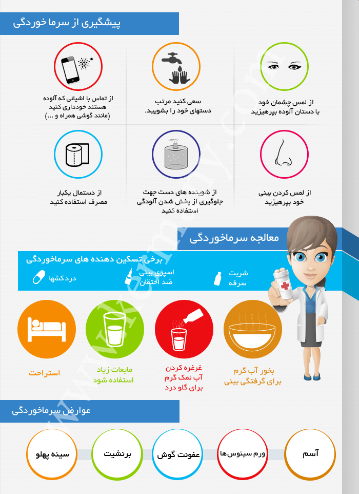 چه کنیم که سرما نخوریم؟