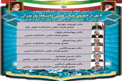 شش عضو هیات علمی دانشگاه مازندران در فهرست ۲ درصد دانشمندان برتر جهان